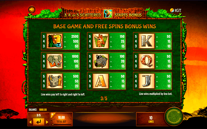 wild life slot machine tricks